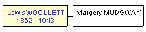Mini tree diagram